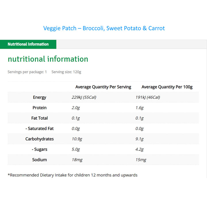 Rafferty's Garden Veggie Patch For 6+ months Kids