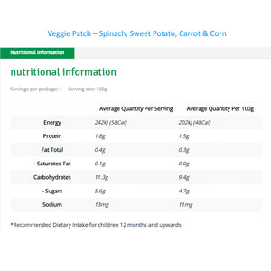 Rafferty's Garden Veggie Patch For 6+ months Kids