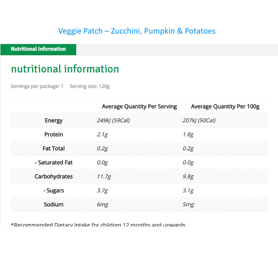 Rafferty's Garden Veggie Patch For 6+ months Kids