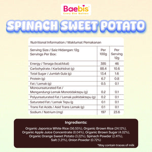 Ingredients Spinach Sweet Potato Onion