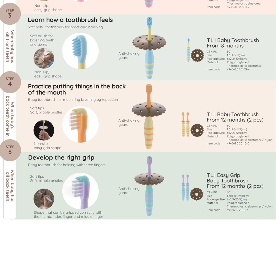 Richell Massaging Toothbrush From 6 Months