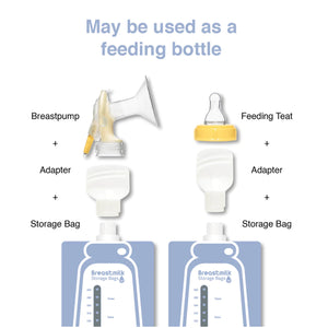 How the Isa Uchi adaptor connects a storage bag to a breast pump or a feeding teat