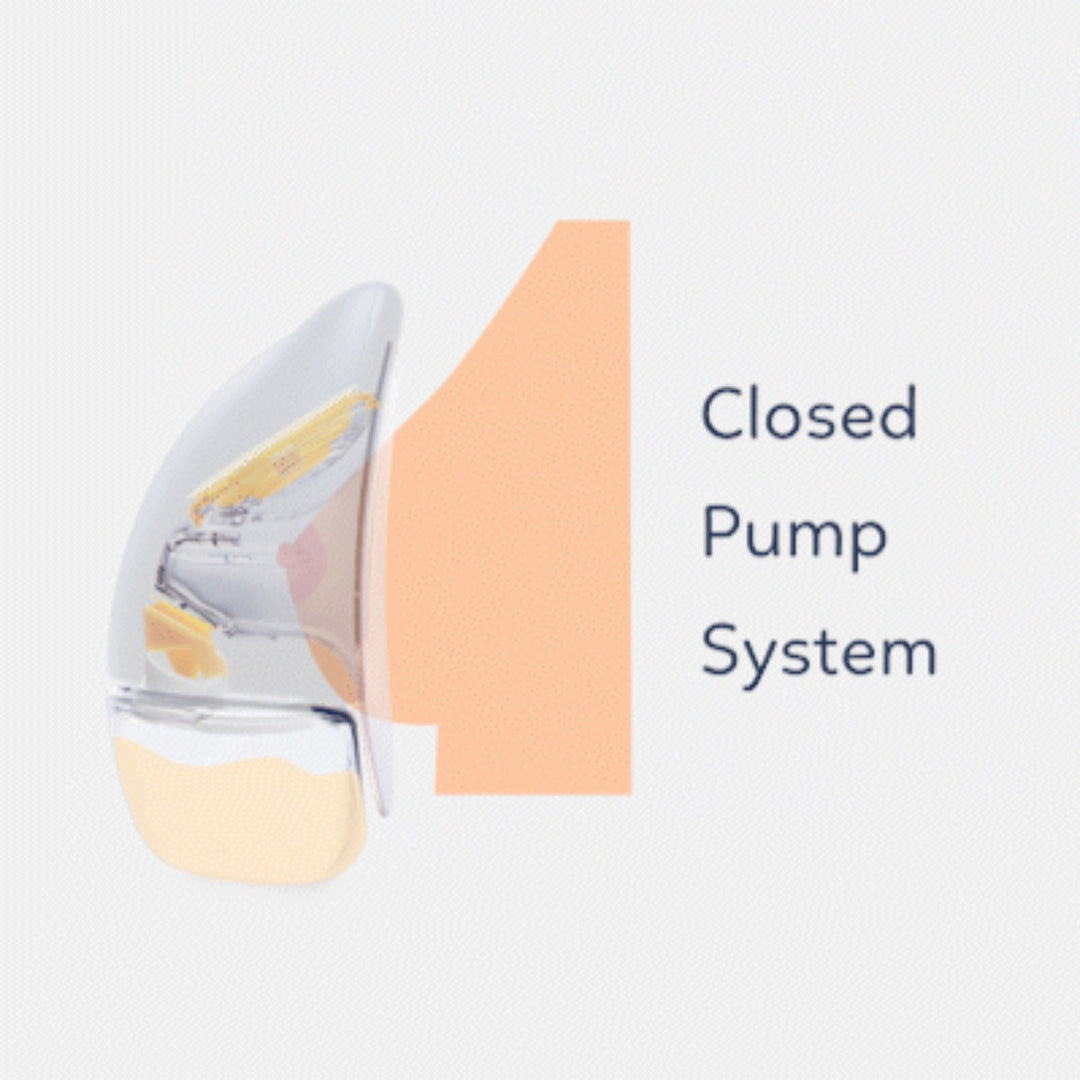 Supermama Air Plus Wearable Electric Breastpump With Remote (Single)