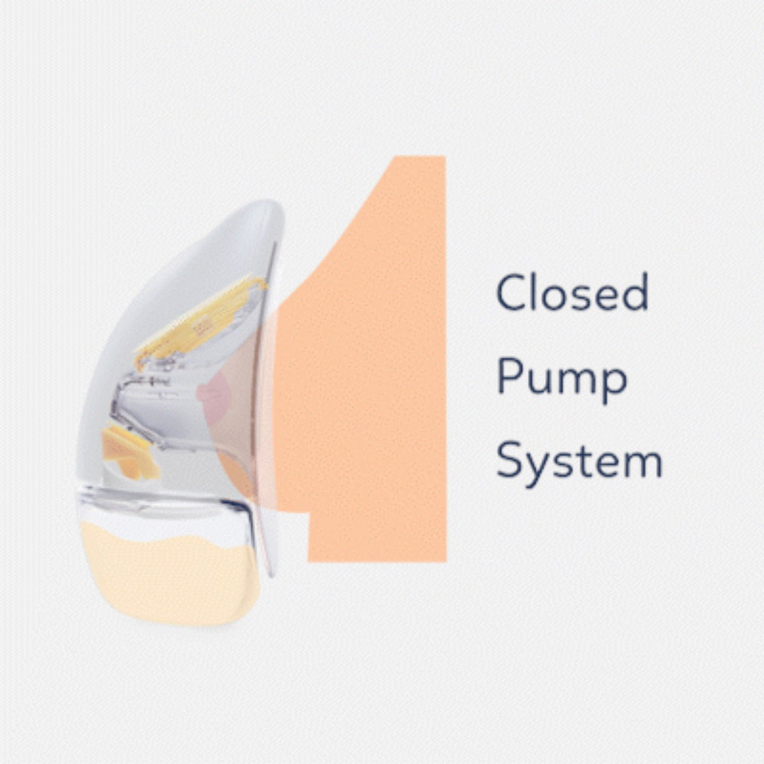 Supermama Air Plus Wearable Electric Breastpump With Remote (Double)