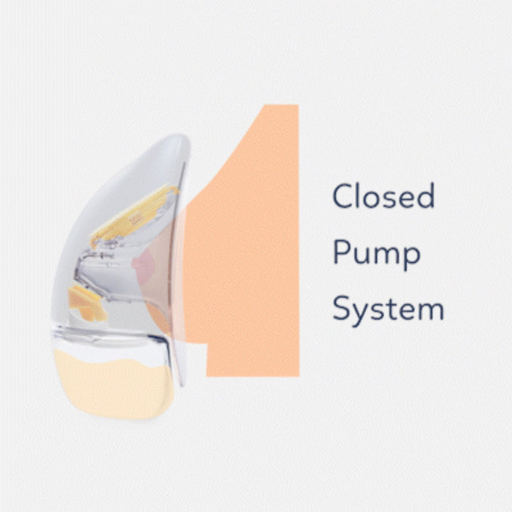 Supermama Air Plus Wearable Electric Breastpump With Remote (Double)