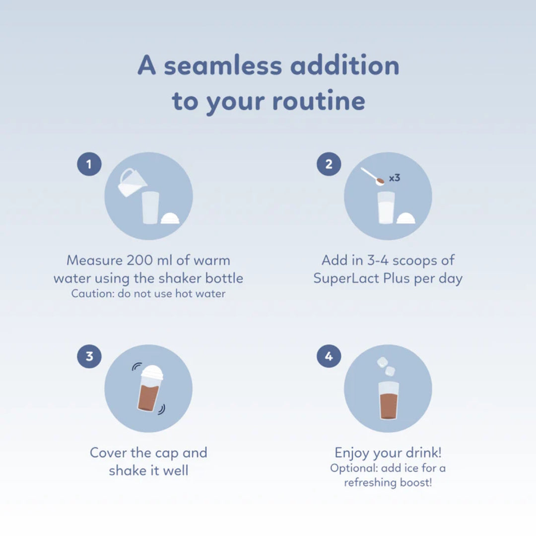 Supermama SuperLact Plus Milk Booster