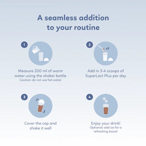 Supermama SuperLact Plus Milk Booster