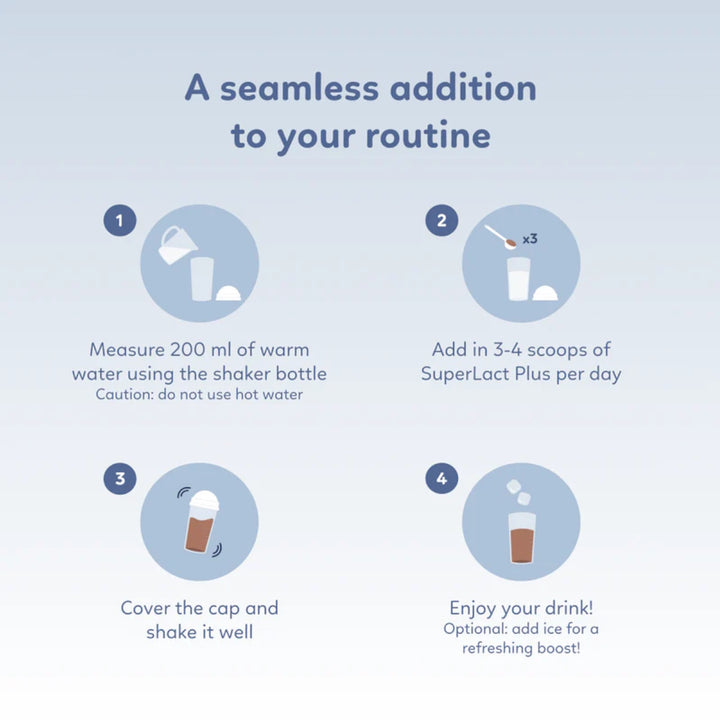 Supermama SuperLact Plus Milk Booster