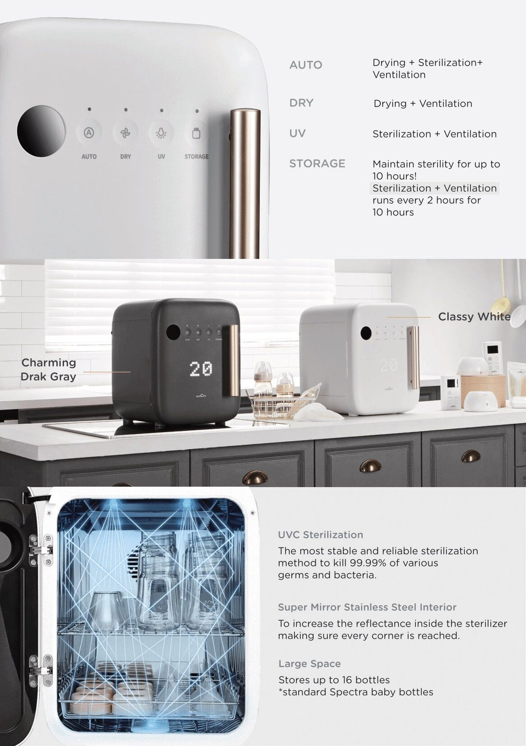 Spectra UV LED Sterilizer