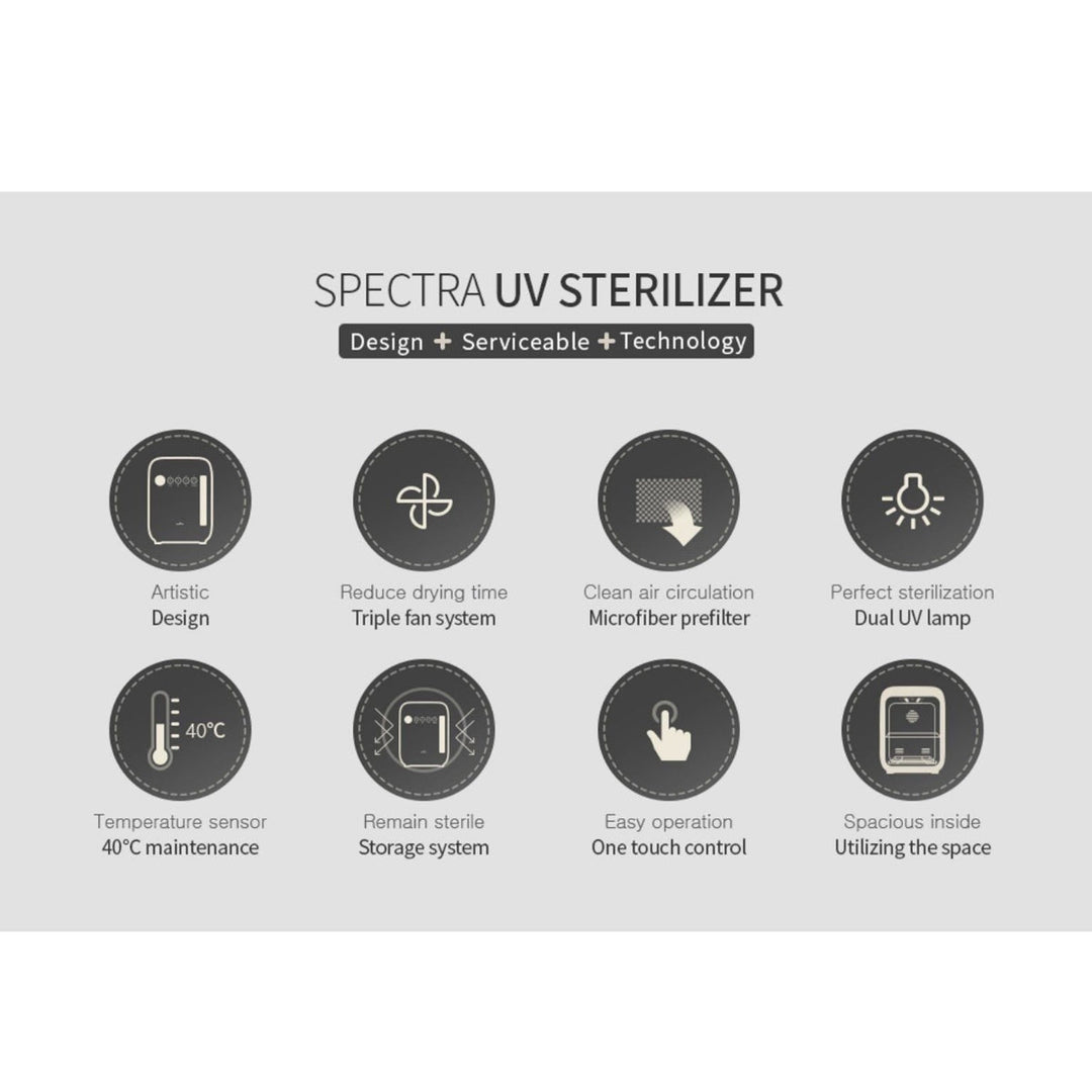 Spectra UV LED Sterilizer
