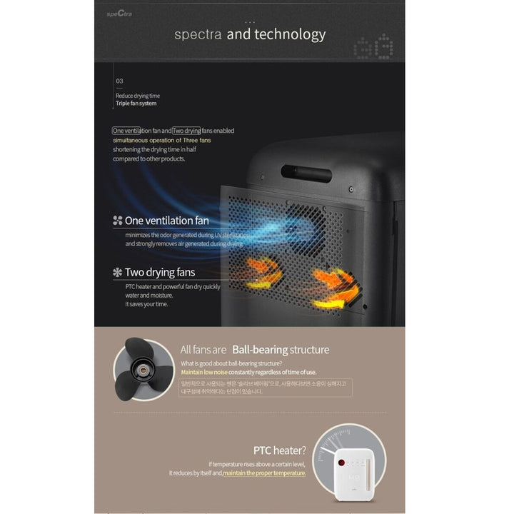 Spectra UV LED Sterilizer