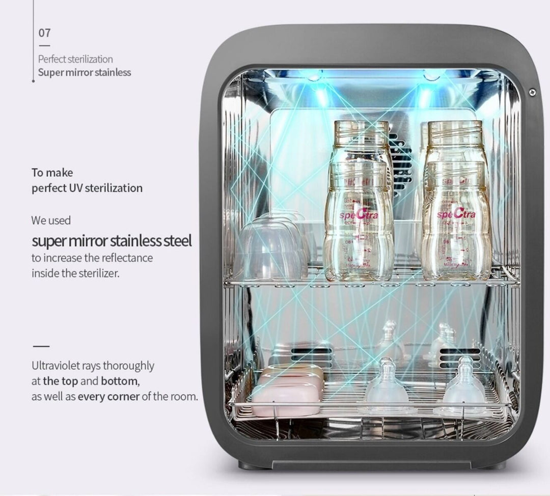 Spectra UV LED Sterilizer