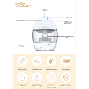 Spectra Wearable Breast Pump