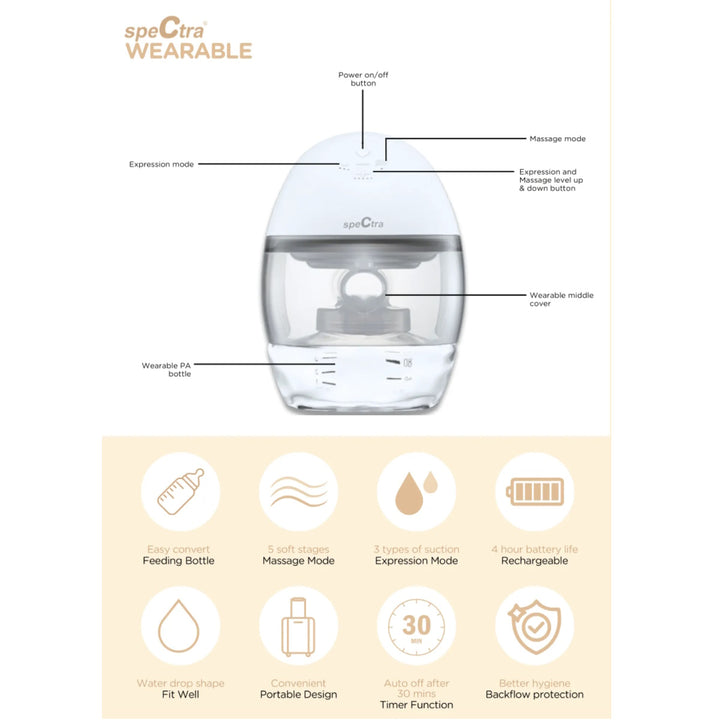 Spectra Wearable Breast Pump