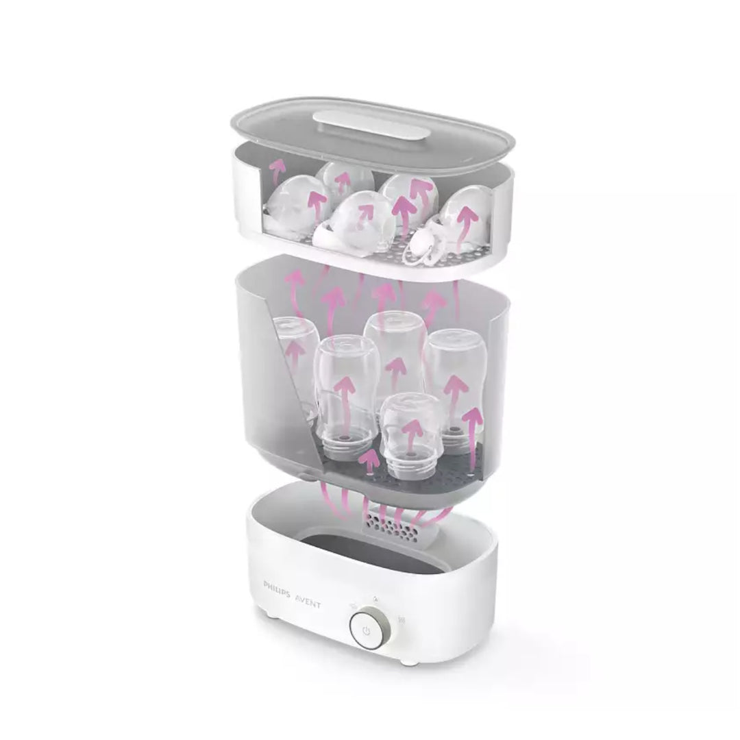 Happikiddo x Philips Avent Premium Bundle Set