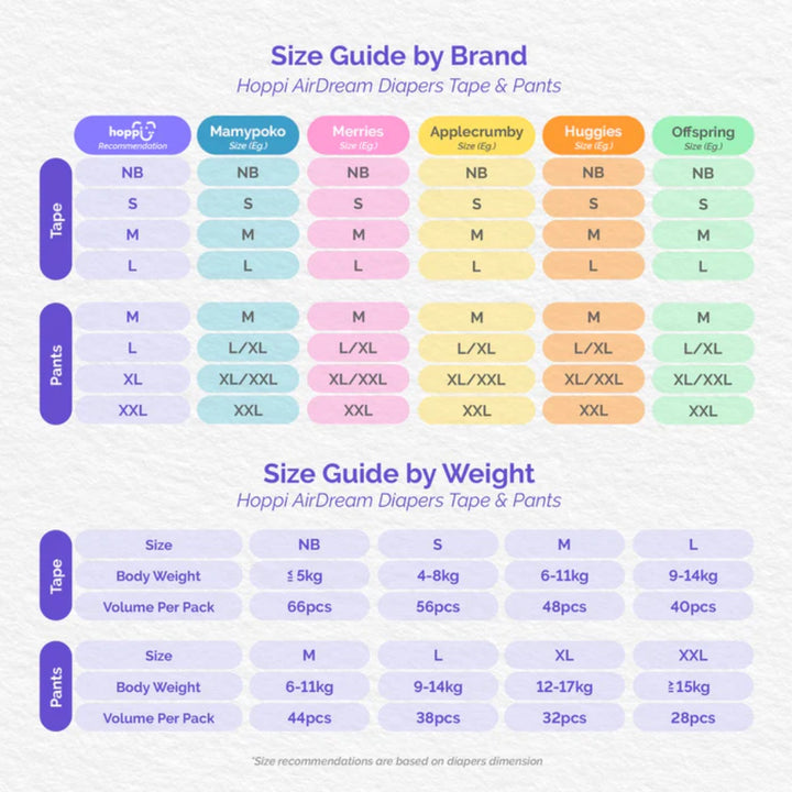 Hoppi AirDream Pants/Pull Up Diapers