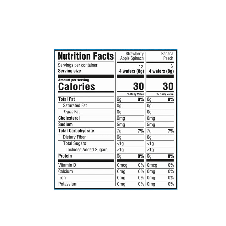 Gerber Teethers Variety Pack