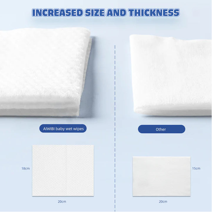 Aiwibi Baby 99.91% Pure Water Wipes (80 wipes x 3 packs)