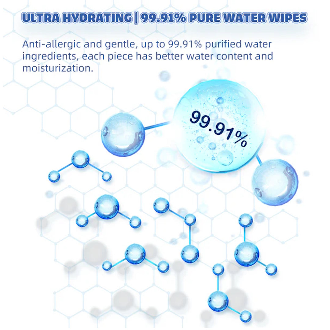 Aiwibi Baby 99.91% Pure Water Wipes (80 wipes x 3 packs)
