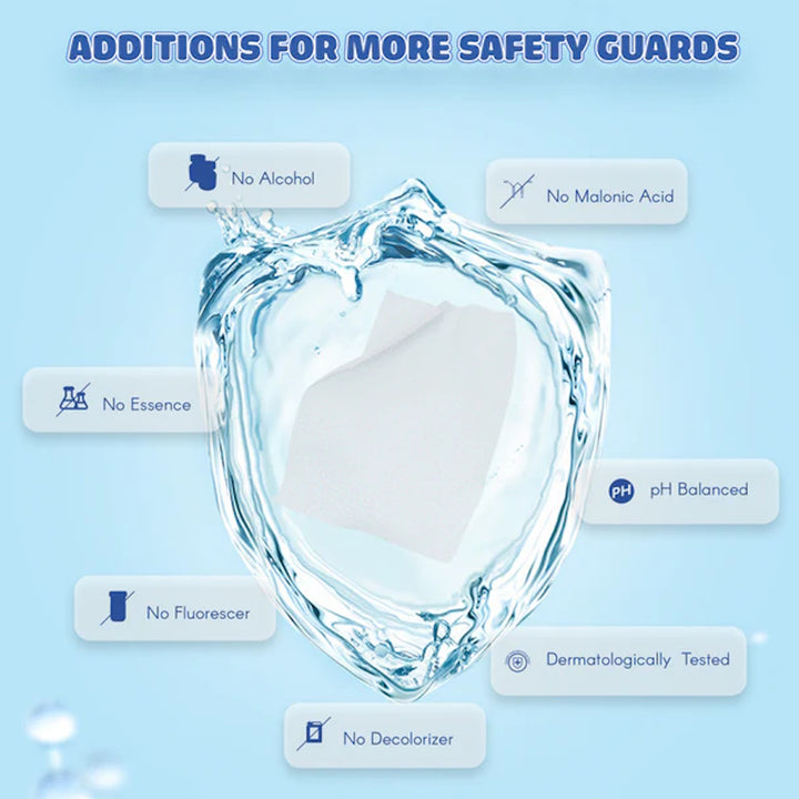 Aiwibi Baby 99.91% Pure Water Wipes (80 wipes x 3 packs)