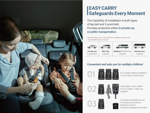 Daiichi Easy Carry- Dark Grey