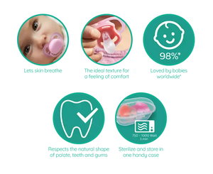 Philips Avent Ultra Air Pacifier 6-18 months- Bear/ Paws