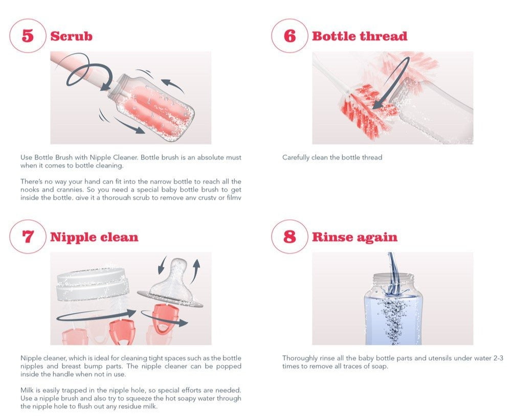 B&B Feeding Bottle Cleanser Bottle 450ml (Bubble Type)