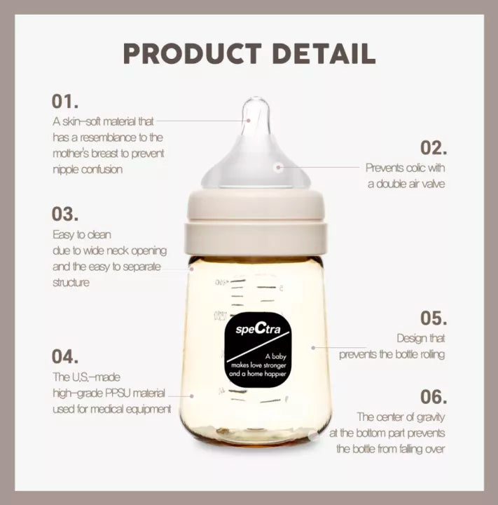 Spectra All New PPSU Baby Bottle