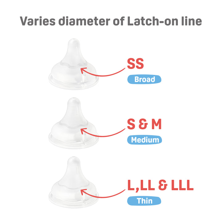 Pigeon SofTouch Wide Neck Latch On Teat