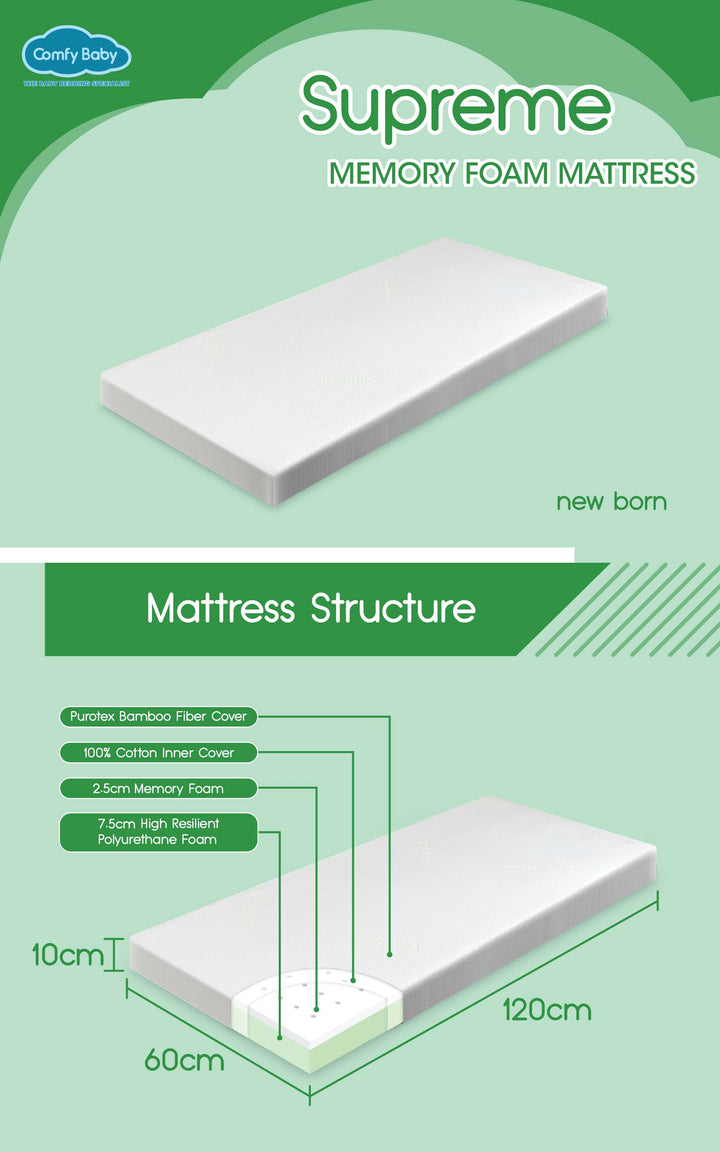 Comfy Baby Purotex Supreme Mattress (60 X 120cm)
