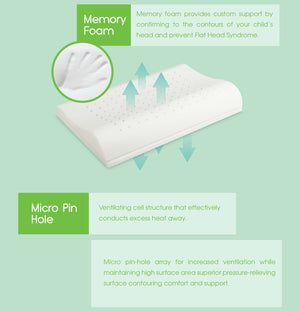Comfy Baby Purotex Adjustable Baby Pillow