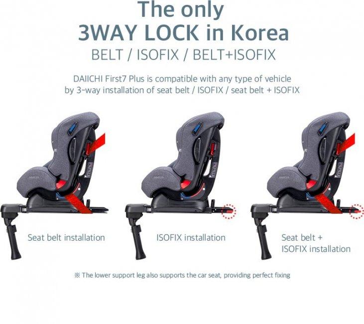 Daiichi First 7 Plus Touch Isofix Organic Car Seat - Happikiddo.com