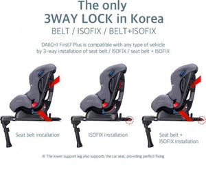 Daiichi First 7 Plus Touch Isofix Organic Car Seat - Happikiddo.com