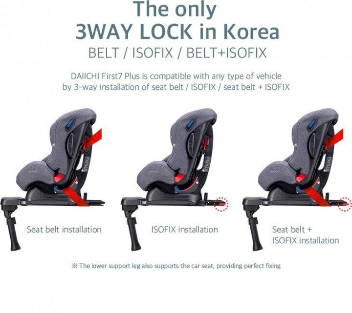 Daiichi First 7 Plus Touch Isofix Organic Car Seat - Happikiddo.com