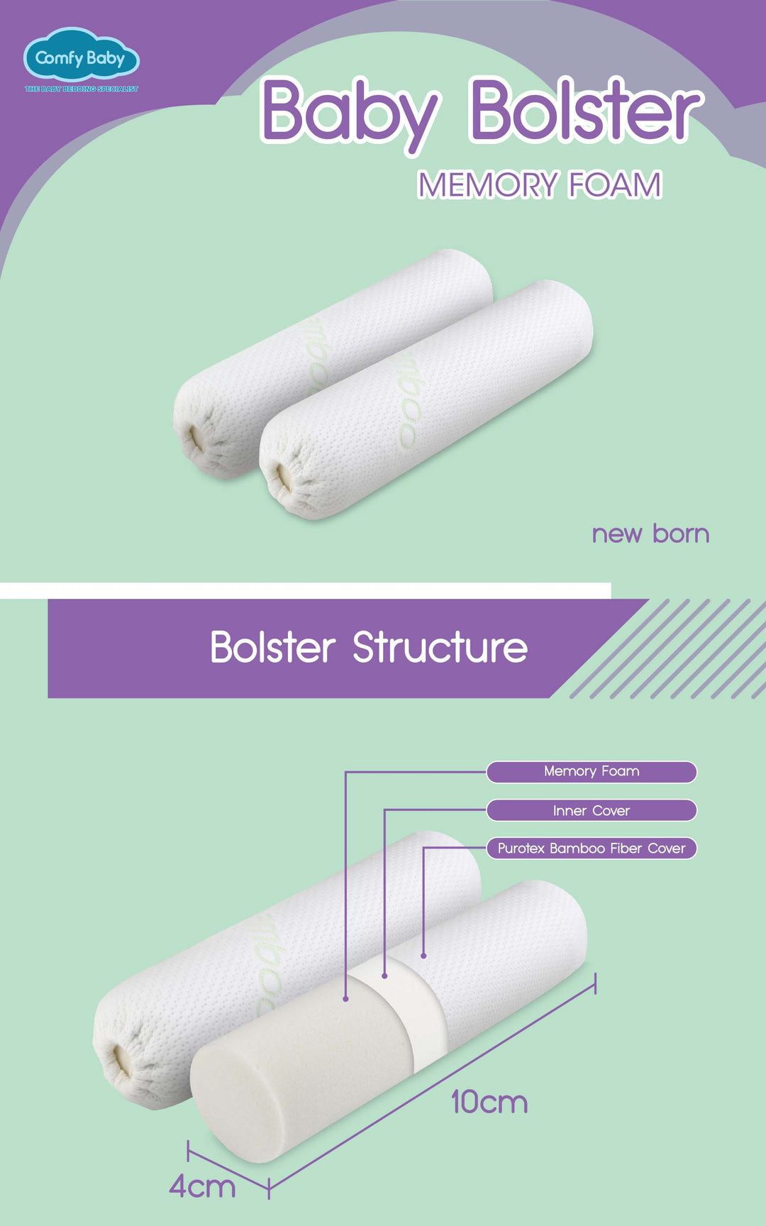 Comfy Baby Purotex Memory Foam Baby Bolster (Twin Pack)