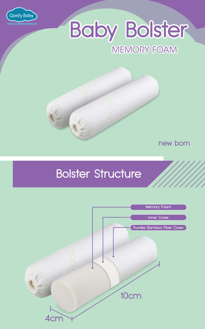 Comfy Baby Purotex Memory Foam Baby Bolster (Twin Pack)