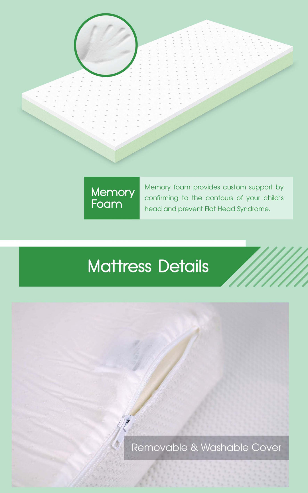 Comfy Baby Purotex Supreme Mattress (60 X 120cm)