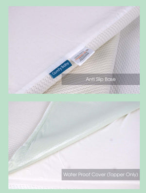 Comfy Baby Purotex Travel Mattress Set