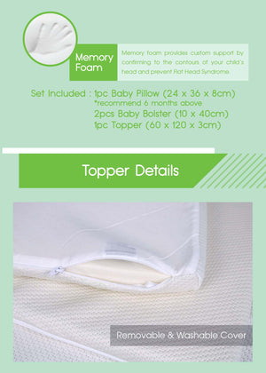 Comfy Baby Purotex Travel Mattress Set