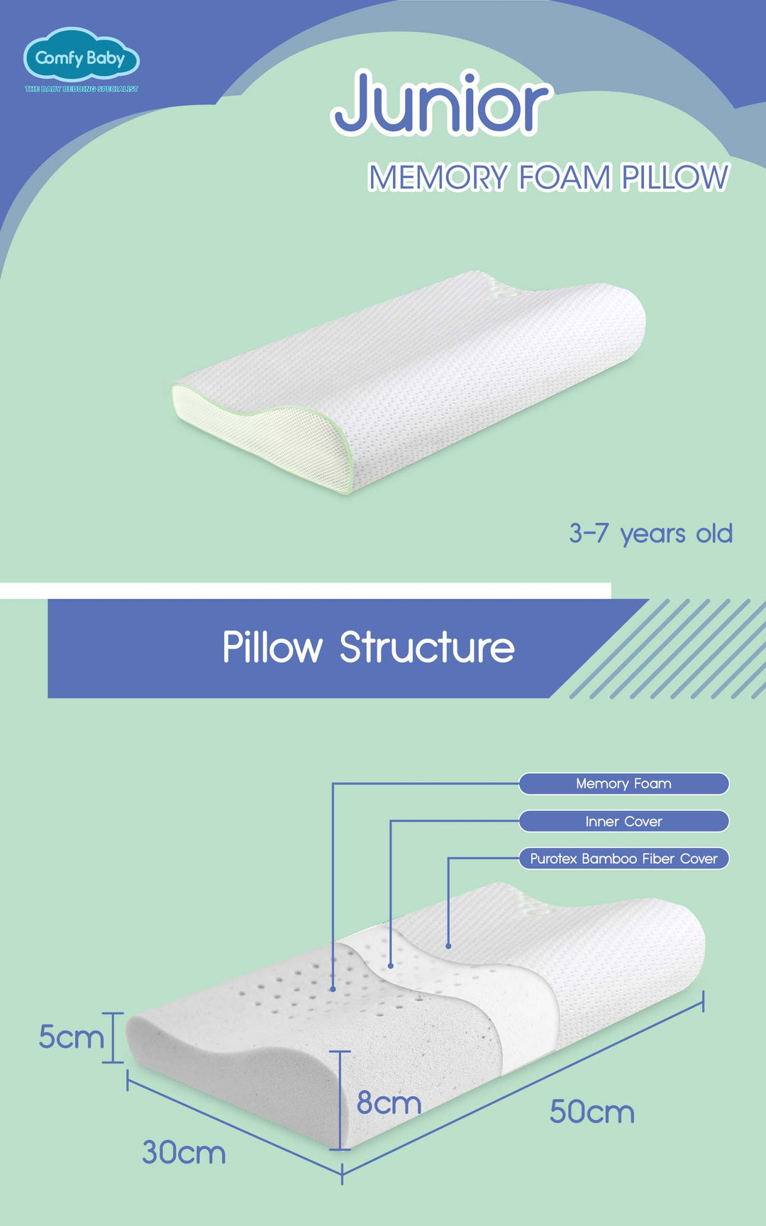 Comfy Baby Purotex Junior Pillow