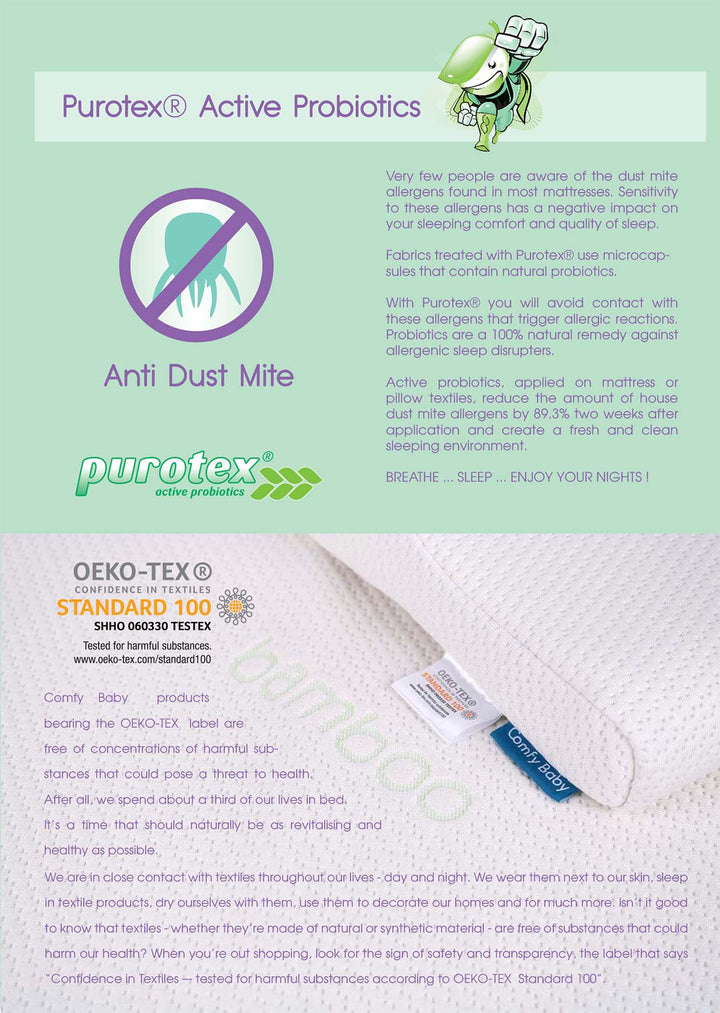 Comfy Baby Purotex Memory Foam Baby Bolster (Twin Pack)