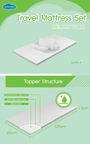 Comfy Baby Purotex Travel Mattress Set