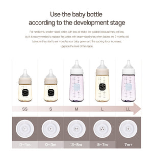 Spectra All New PPSU Baby Bottle
