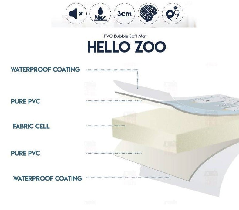 Parklon Korea Pure Bubble Mat M size- Hello Zoo