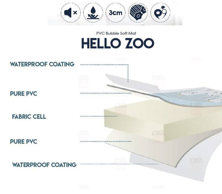 Parklon Korea Pure Bubble Mat M size- Hello Zoo