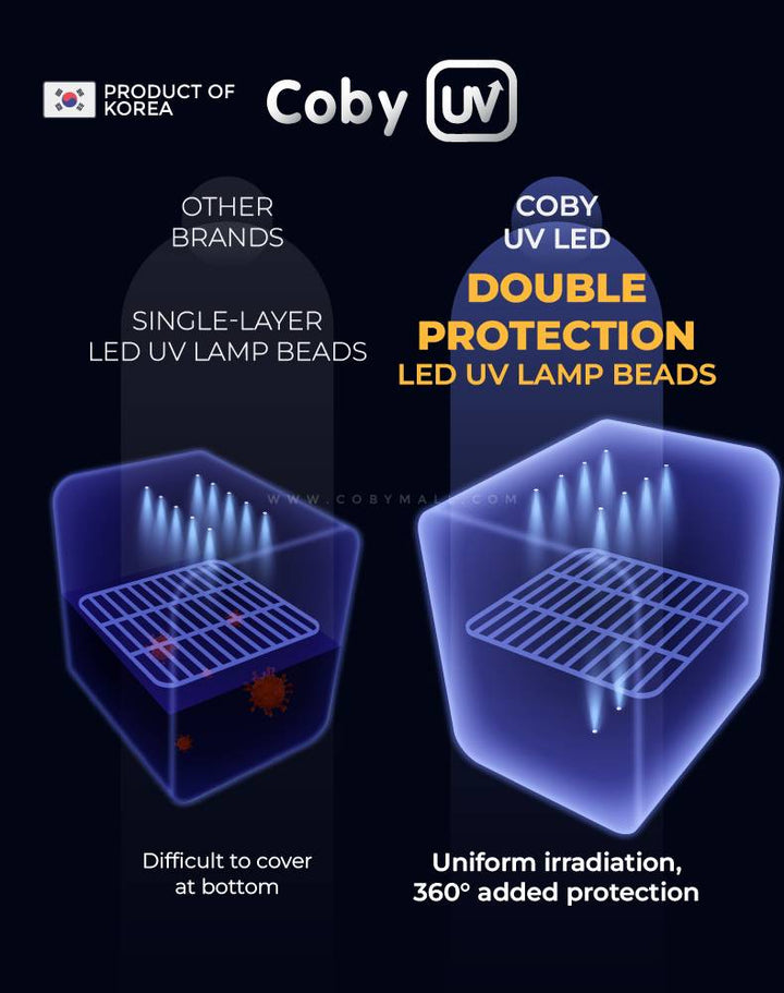 Coby UV Waterless Sterilizer V5