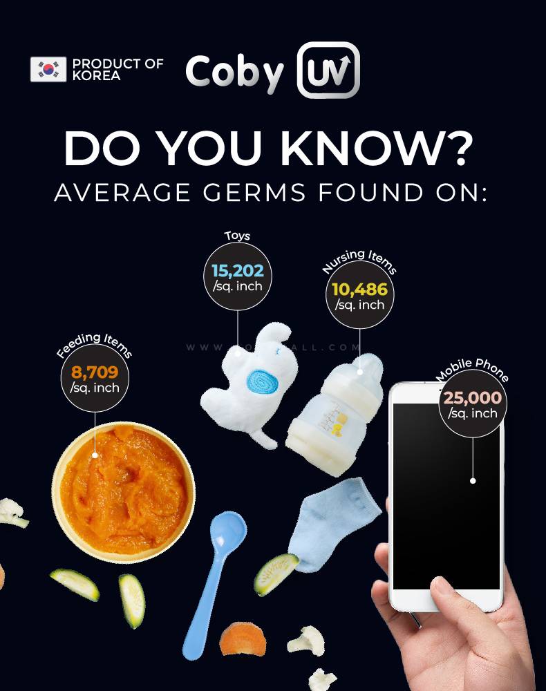 Coby UV Waterless Sterilizer V5