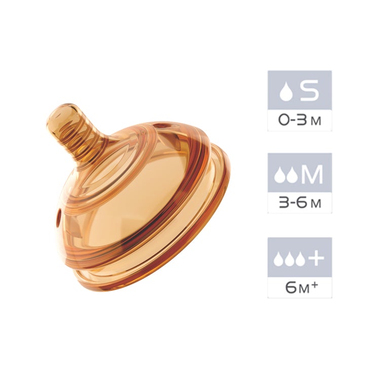 HE OR SHE Wide Neck Nipple Accessories- M Flow