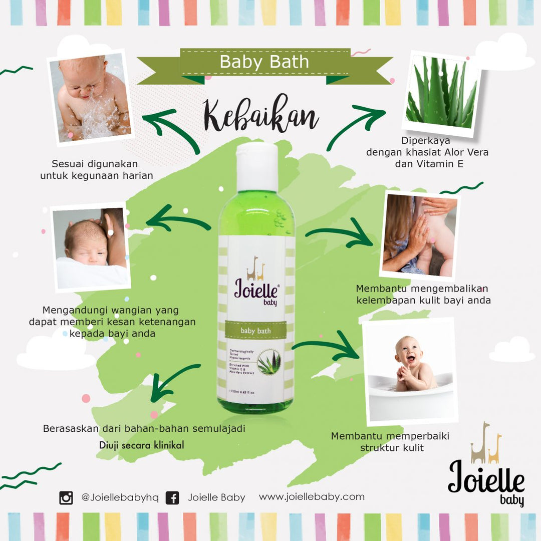 Joielle Baby Bath 250ml