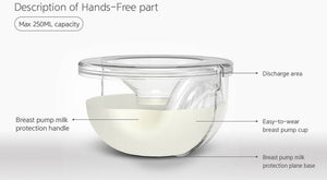 Spectra Handsfree Cup